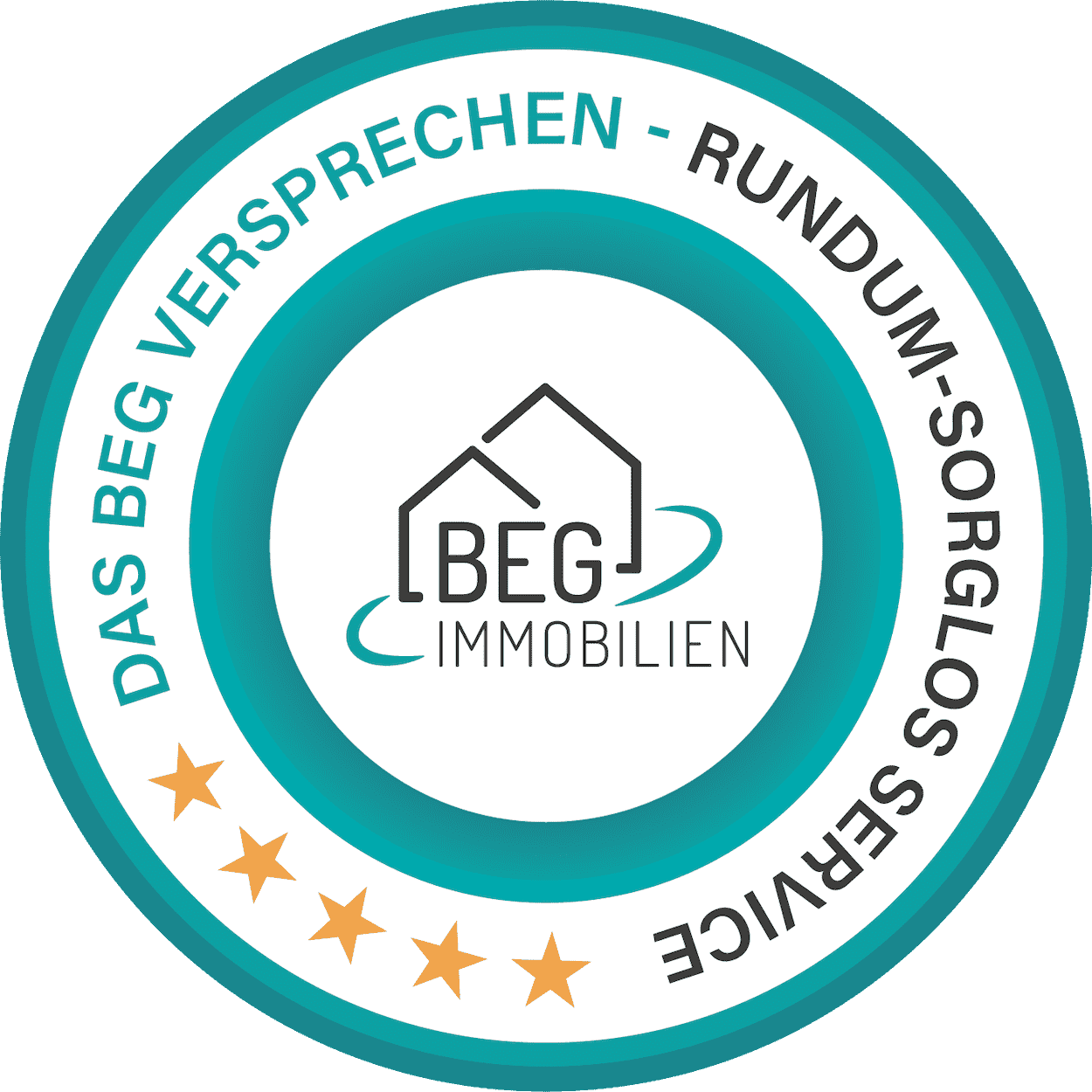 BEG Immobilien Versprechen